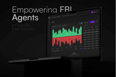FinAware | FBI Financial Dashboard